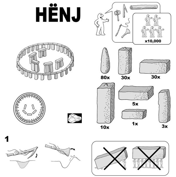 Notice de montage IKEA pour Stonehenge IKEA-henge