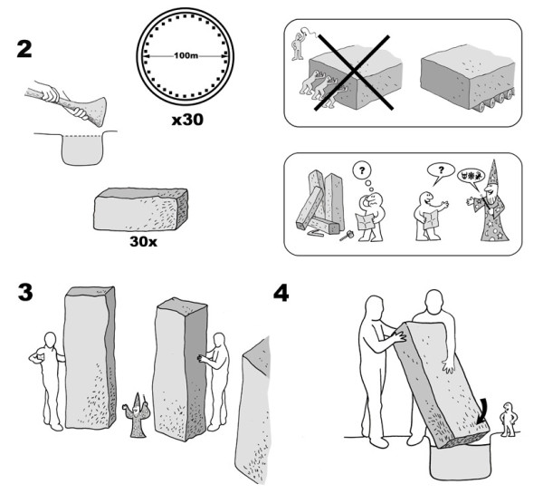 Notice de montage IKEA pour Stonehenge IKEA-henge2